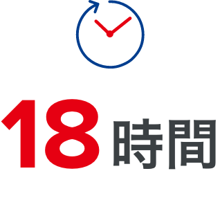 月平均残業時間